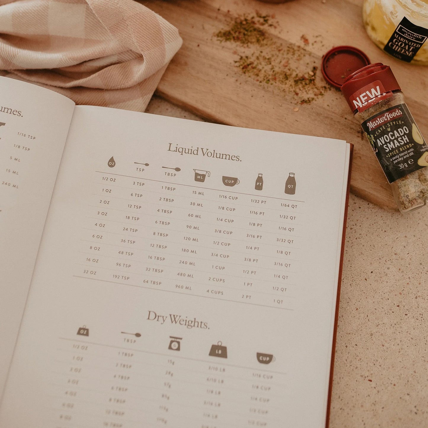 latte recipe book